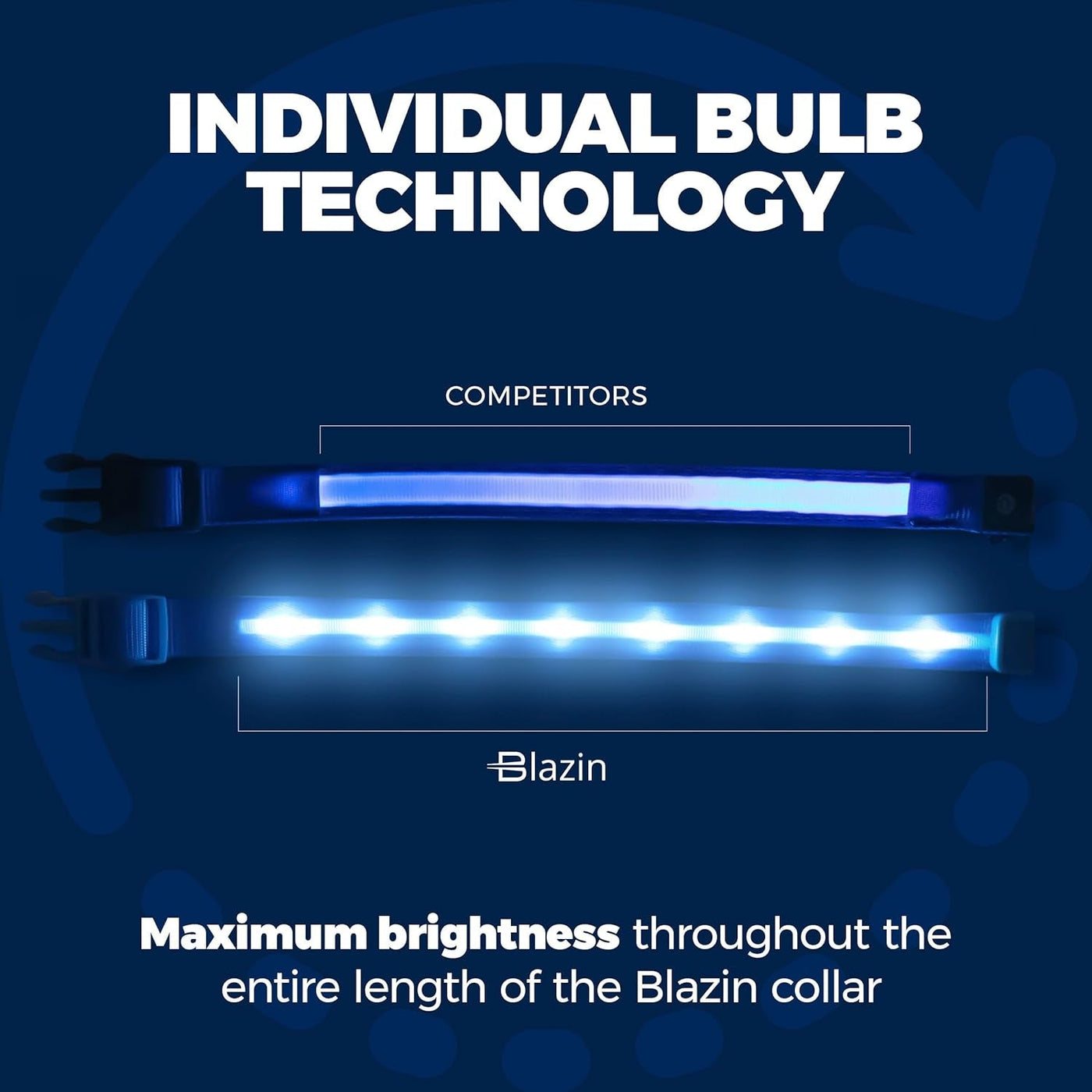 Glow-in-the-Dark Doggy Disco Collars - Because Your Pup Deserves to Shine Brighter Than Your Ex’s Future!