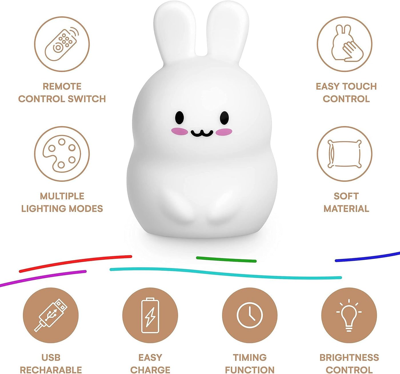 (4.8” X 4.8” X 7.4”; 11.6 Oz Rabbit LED Light Gift for Rabbit Lovers, Women, & Girls – Battery Operated (1.6 W) Table, Desk, & Bedside Lamp Both Color Changing & Wrapped in Gift Packagel